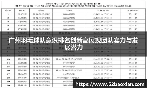 广州羽毛球队意识排名创新高展现团队实力与发展潜力